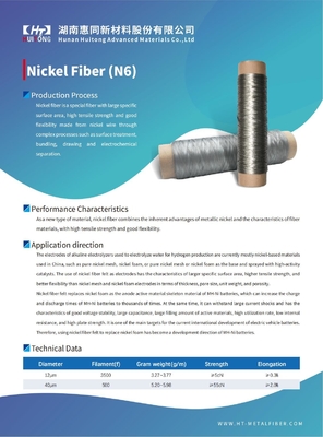 Nickel Fiber - A Special Fiber With Large Specific Surface Area, High Tensile Strength And Good  Flexibility